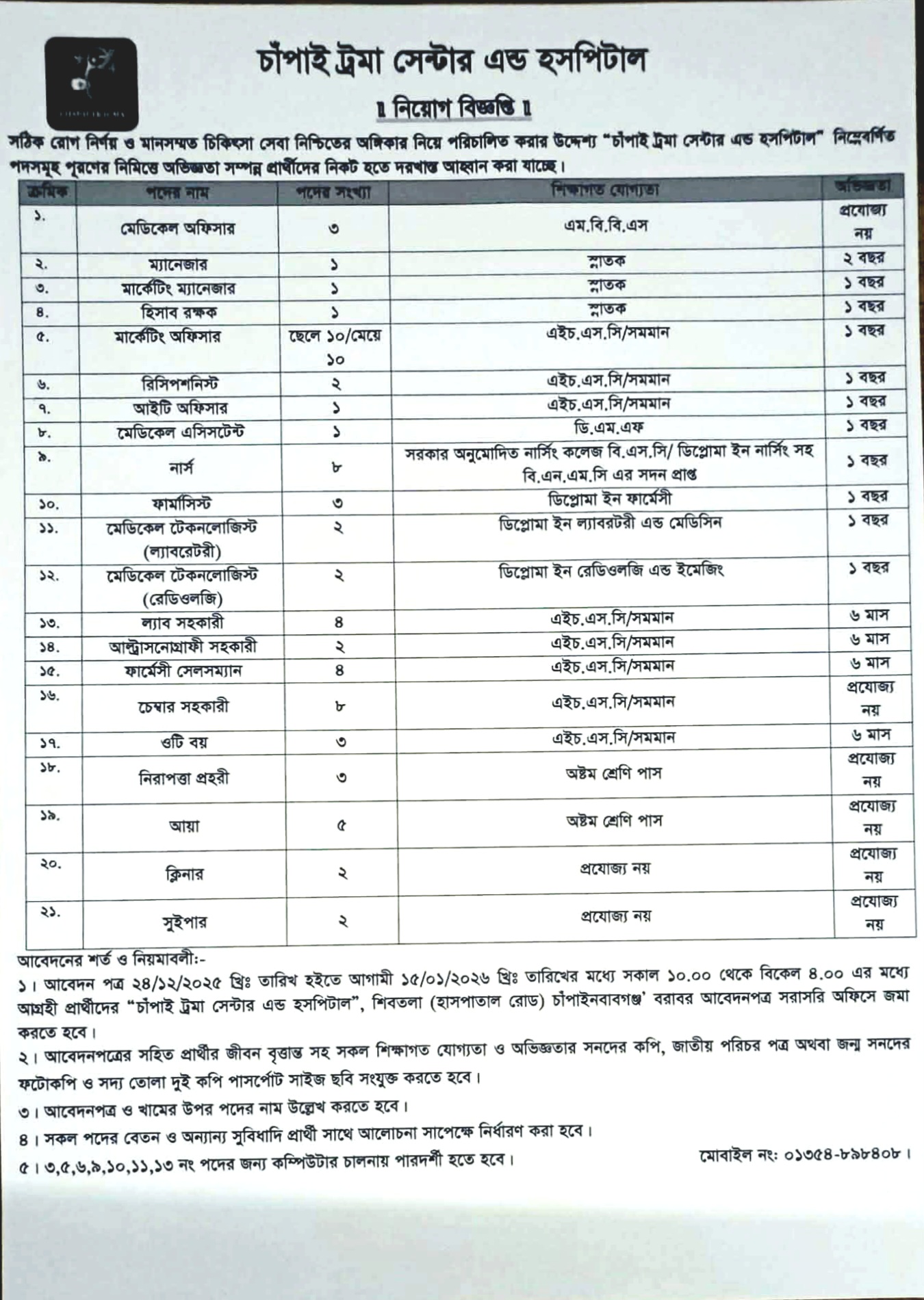 চাঁপাই ট্রমা সেন্টার এন্ড হাসপাতালের প্রকাশিত নিয়োগ বিজ্ঞপ্তি