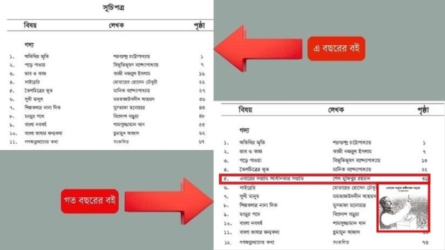 অষ্টম শ্রেণির বাংলা বই থেকে বাদ ৭ মার্চের ভাষণ