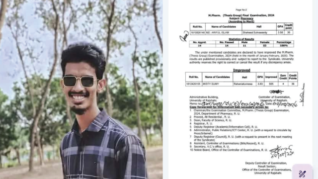 ফল প্রকাশের পরও হলে থাকছেন রাবি ছাত্রদলের স্বাস্থ্যবিষয়ক সম্পাদক