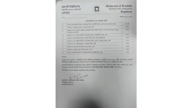 রাকসু নির্বাচন পর্যবেক্ষণে থাকবে ১০ সদস্যের কমিটি